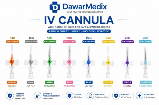 Buy IV Cannulas (All Sizes Available)